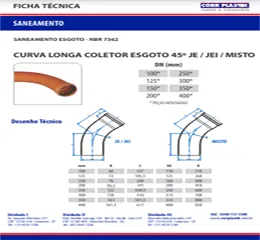 Download de catálogo